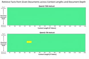 媒体人：崔康熙在泰山引援上有较大话语权，已基本确定1-2名外援