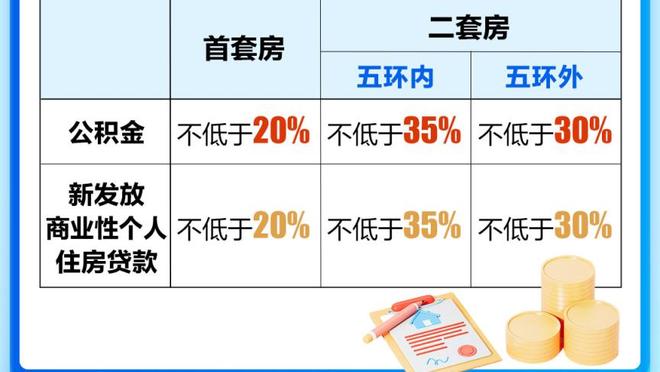 库里约基奇均是5中1 维金斯10分 勇士上半场领先掘金1分！